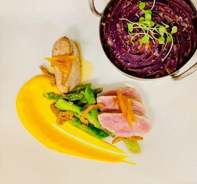 Duck Two Ways